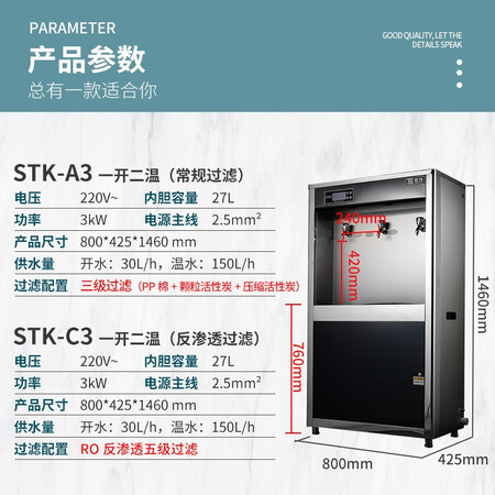 圣托全自动带过滤开水器STK-C3怎么样？质量好不好？
