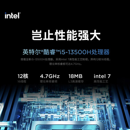 联想拯救者y7000p2023和22款有何区别_http://www.meifudie.com_好物_第4张