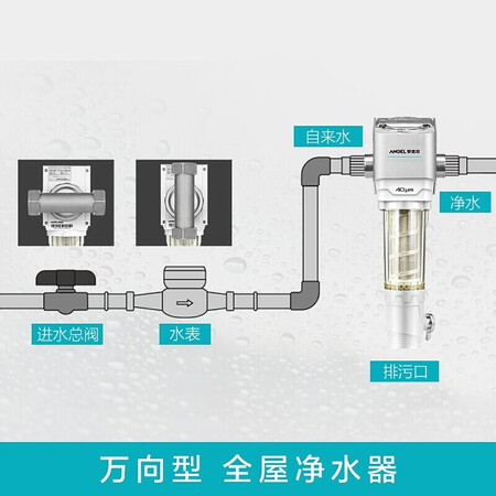 安吉尔前置过滤器40微米净水器J2615-GWG-2000怎么样?评测好吗?