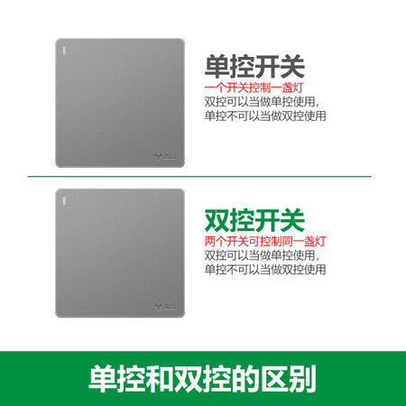 入手感受使用公牛G12K111优缺点分析参考，交流二周感受告知！