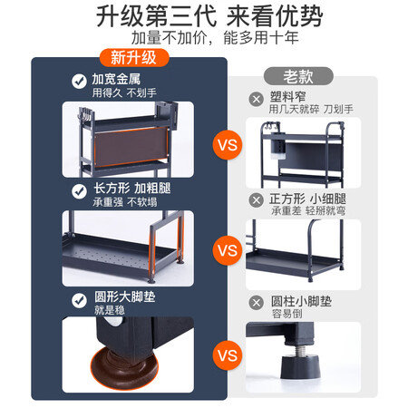 喻品厨房置物架怎么样？属于什么档次？