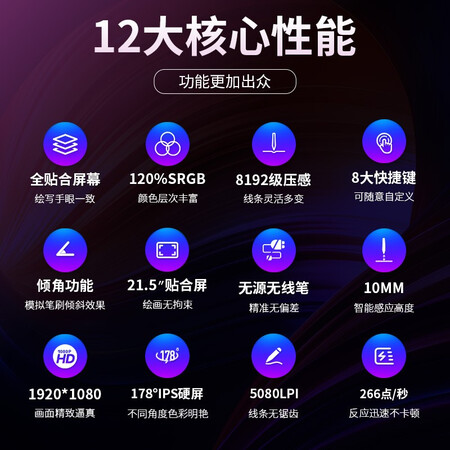 高漫g22还是选绘王pro16哪个好?区别大不大?