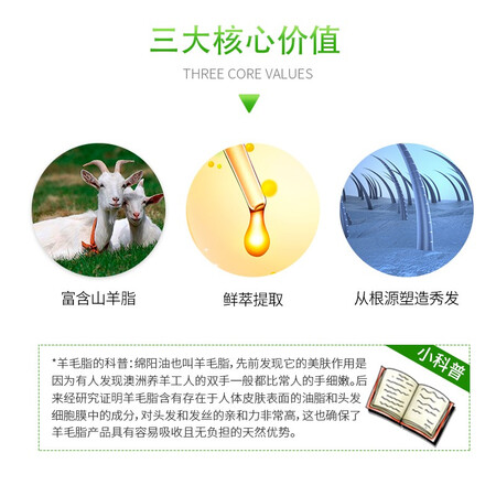 全新吐槽绿色溪谷绿色溪谷修护发膜质量反馈如何？了解一周真相分享！