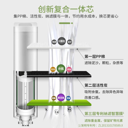 净水器碧水源de9701s和D702哪个好？有什么区别？