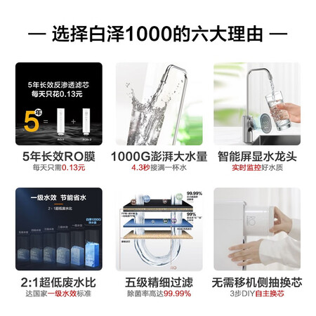 美的京品智能白泽1000G除菌净水器MRO1787D-1000G怎么样?做工如何?