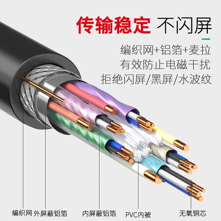 山泽（SAMZHE）线缆怎么样？质量如何？
