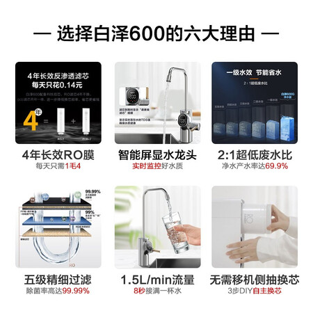 美的 白泽600+前置-5过滤器套装直饮RO反渗透怎么样?评价好吗?