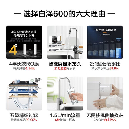 美的白泽升级版600G厨下式直饮净水器(MRO1782D-600G)怎么样?质量好不好?