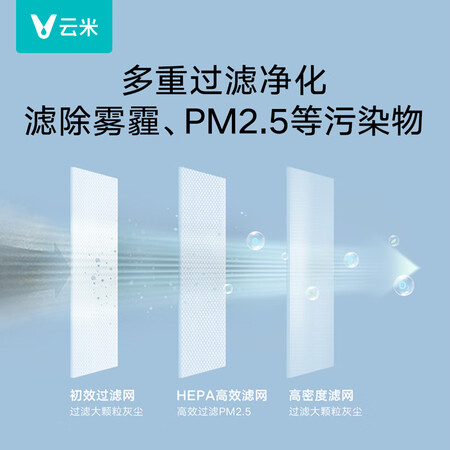 云米空调KFRd-35GW/Y3XN3-A1怎么样？质量好不好？