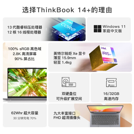 thinkbook14和redmibook14有区别没有_http://www.meifudie.com_好物_第4张