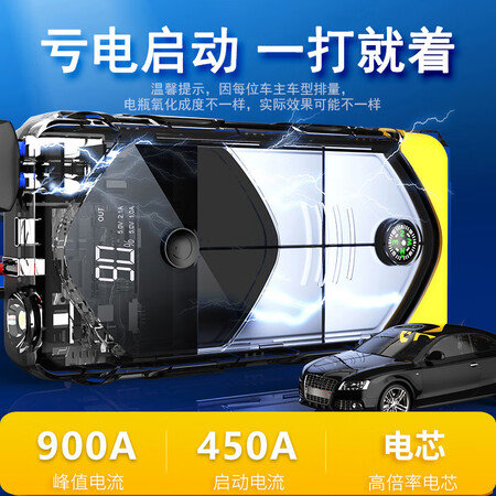 内幕吐槽固特异GY-5281用户反馈好吗？使用二个月真相分享！