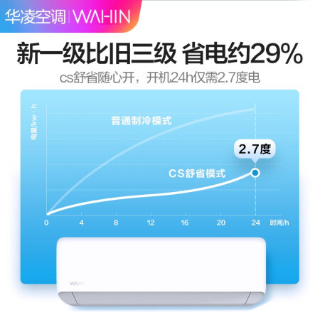 华凌kfr-26gw/n8ha1和hf3哪个好？有区别吗？