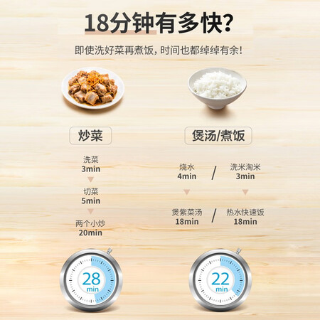 美的4073和4075哪个好?有何区别?