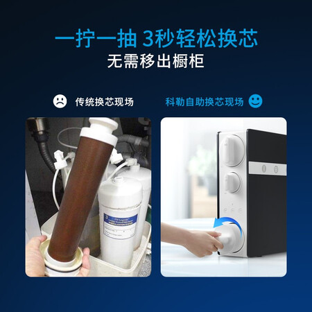 科勒净水器 400G直饮RO反渗透净水机怎么样?好不好用?