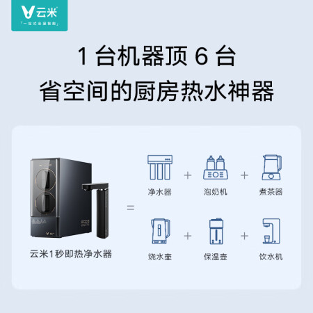 云米净水器和小米净水器哪款好用点-云米净水器和小米净水器哪款更值得入手用点_http://www.meifudie.com_好物_第3张