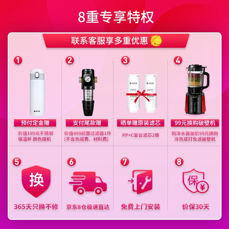 易开得净水器直饮500G净水机RO厨下式纯水机3032怎么样?质量好吗?