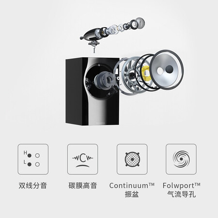 B&W705+PM8006+CD6007怎么样？质量好不好？