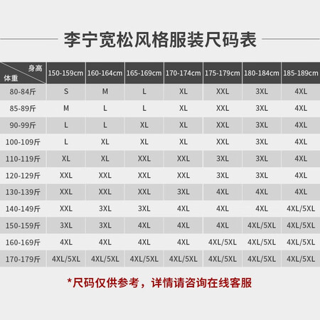 请教解密李宁短袖t恤男女同款夏季新品宽松透气is风情侣款国潮运动半袖T恤 白色(大口碑如何？交流二周感受告知！