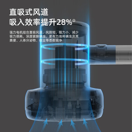 BEKODRUP 30014 W吸尘器怎么样?质量靠谱吗?