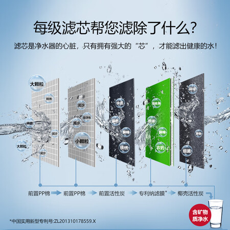 碧水源净水器1000G无桶大流量厨下式DE738怎么样?质量好吗?