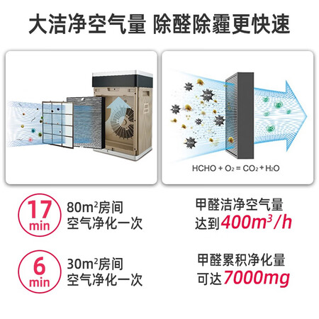 莱克KJ709怎么样？牌子好吗？