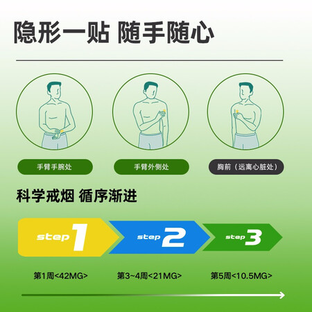 老司机分析圣佐治戒烟贴产品套装戒烟贴产品尼古丁贴片 送戒烟贴体验装 戒烟贴21毫克可以入手的吧？入手超值的吗！