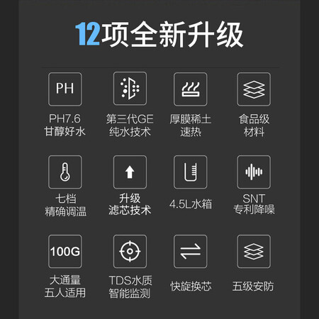 碧云泉和海尔净水器哪个好?区别有没有?