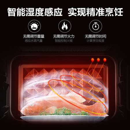 美的m3-l234e和pg2310哪个好?区别是什么?