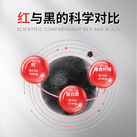 东阿阿胶阿胶红枣黑芝麻丸108g罐怎么样？谁用过评价？