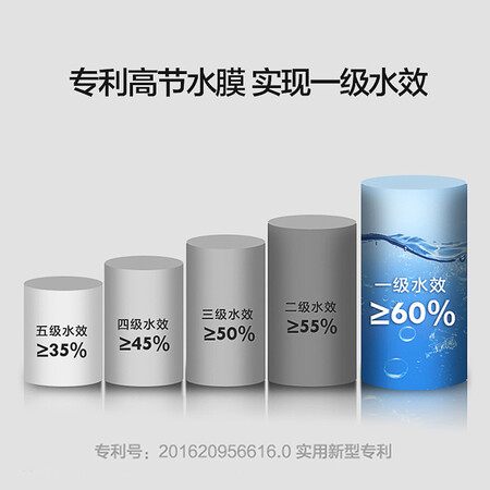 澳柯玛净水器400G 厨下式 ARB-400906家用净水器怎么样？值得入手吗？