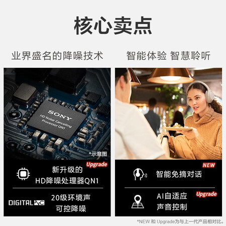 索尼wh1000xm4和wf1000xm4哪个更值得？区别大不大？