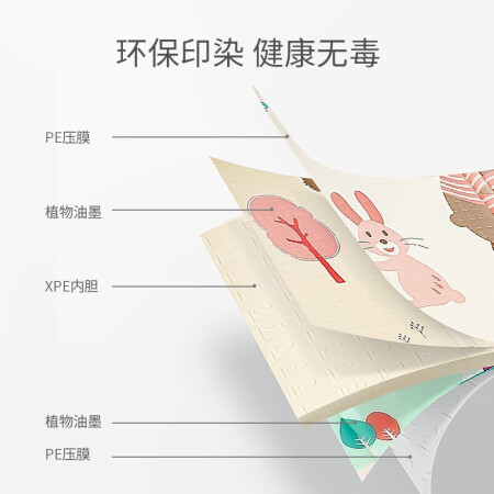 欧孕（OUYUN）爬行垫质量真的好不-欧孕（OUYUN）爬行垫质量质量揭秘_http://www.meifudie.com_好物_第3张