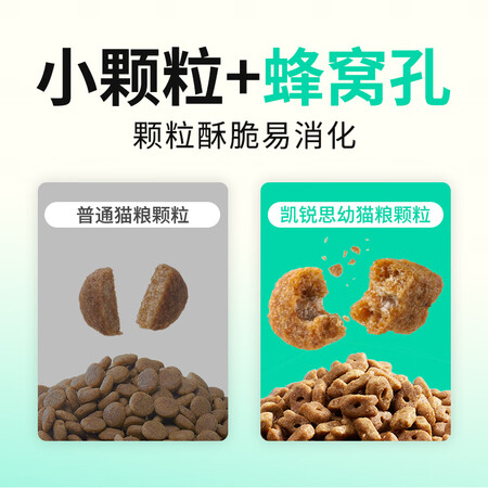 使用爆料凯锐思 幼猫猫粮奶糕鱼肉味全价幼猫粮自营天然营养粮 幼猫2k评测怎么样？老用户分析爆款原因！