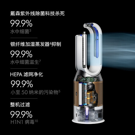 空气净化器戴森ph02和Tp06哪个好?有区别没有?