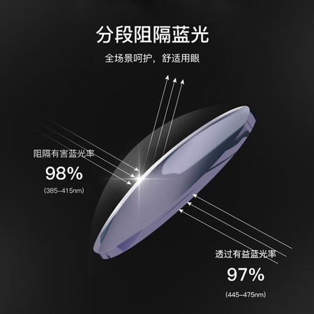内行人体验CAPONI6103做工如何？说说三周经验分享！