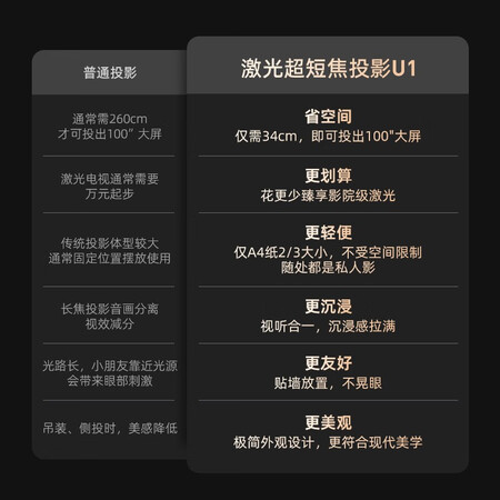 当贝u1和坚果o1pro哪个好-当贝u1和坚果o1pro深度对比_http://www.meifudie.com_好物_第3张