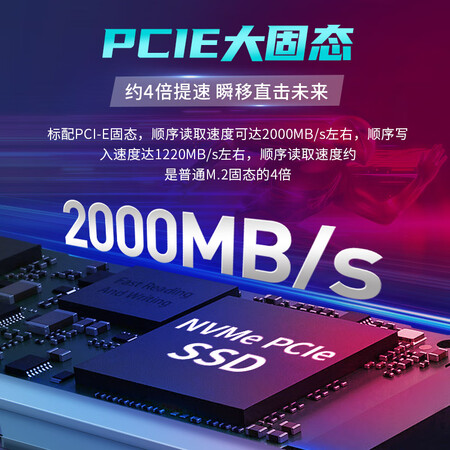 联想跟华硕哪个好?有没有区别?