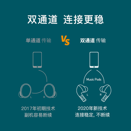 击音vc与击音music哪个好?有啥区别?