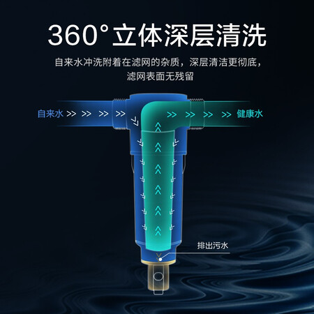 科勒前置过滤器全屋净水器中央过滤器96024T-PF120-Q73怎么样？上档次吗？