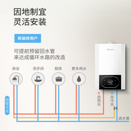 能率16U40FEXQ燃气热水器用户评价如何-能率16U40FEXQ燃气热水器用户深度评测_http://www.meifudie.com_好物_第3张