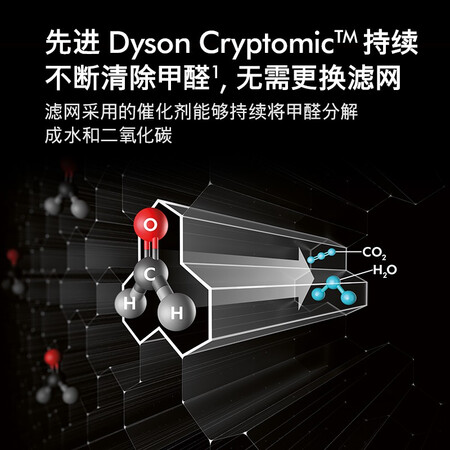 戴森HP06怎么样?谁用过评价?