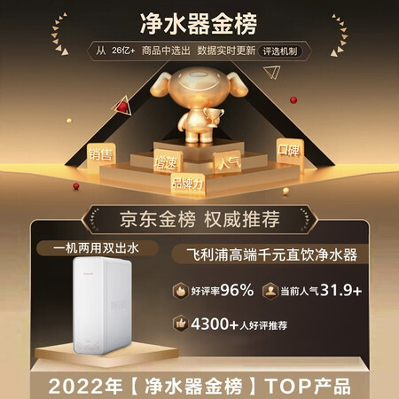 入手评测飞利浦AUT2020评价真实好吗？吐露实情曝光使用心得！