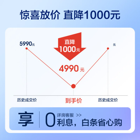 添可芙万3.0和2.0区别是什么-添可芙万3.0和2.0参数对比分析_http://www.meifudie.com_好物_第4张