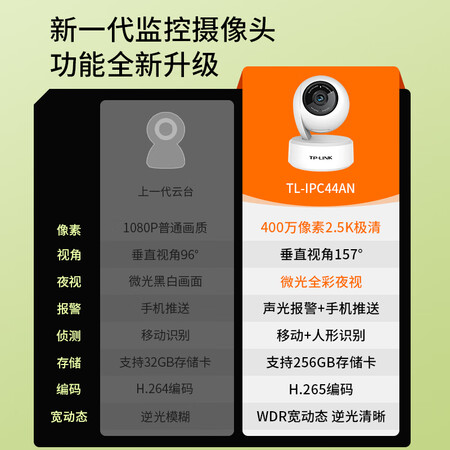 良心分析普联TL-IPC44AN-4评测反馈如何？求老司机指教！