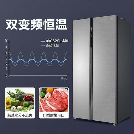 美的对开门冰箱629升怎么样？质量好吗？
