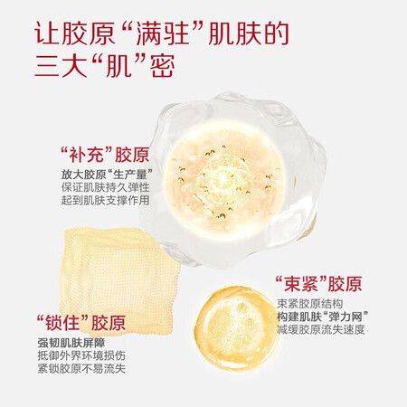 深度剖析测评韩束（KaS）护肤品套装抗皱紧致聚时光鎏金八件套礼盒：优缺点揭露评测？交流一个月感受告知！