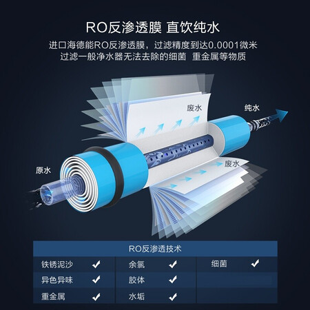 苏泊尔净水器RO反渗透直饮DR1S1怎么样？质量如何？