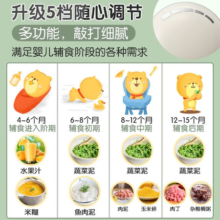 小熊JBQ-B50E1怎么样？牌子好吗？