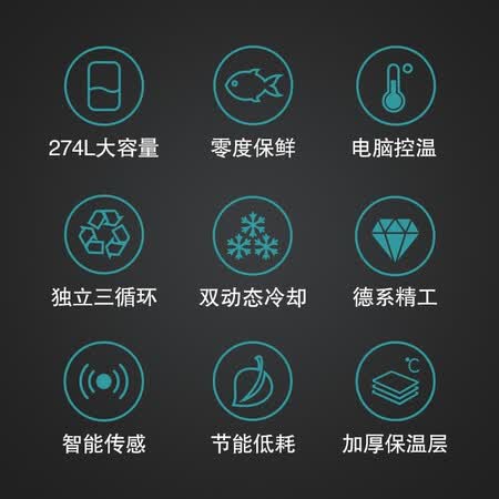 西门子kg28fa29ec和kg28fa291c哪个好?有什么区别?