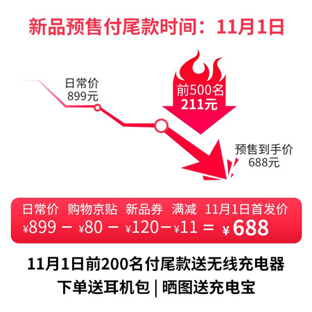 派美特PaMu Quiet耳机怎么样?评测好吗?